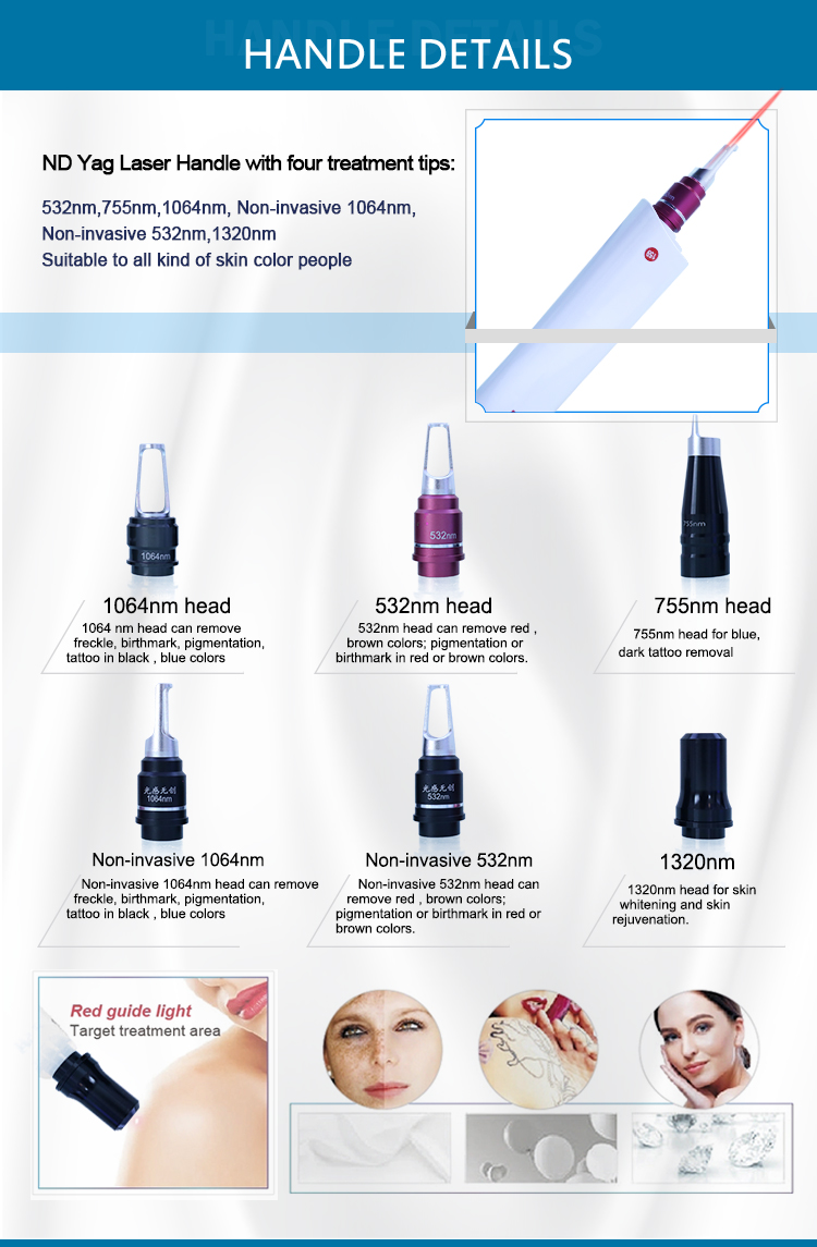 Treatment Handle Tips