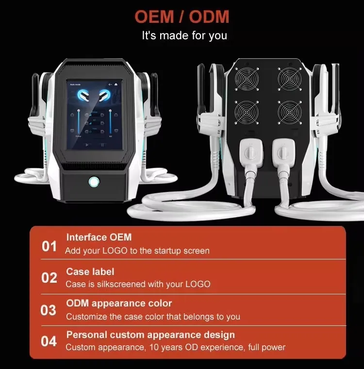 Operating Screen Close-up