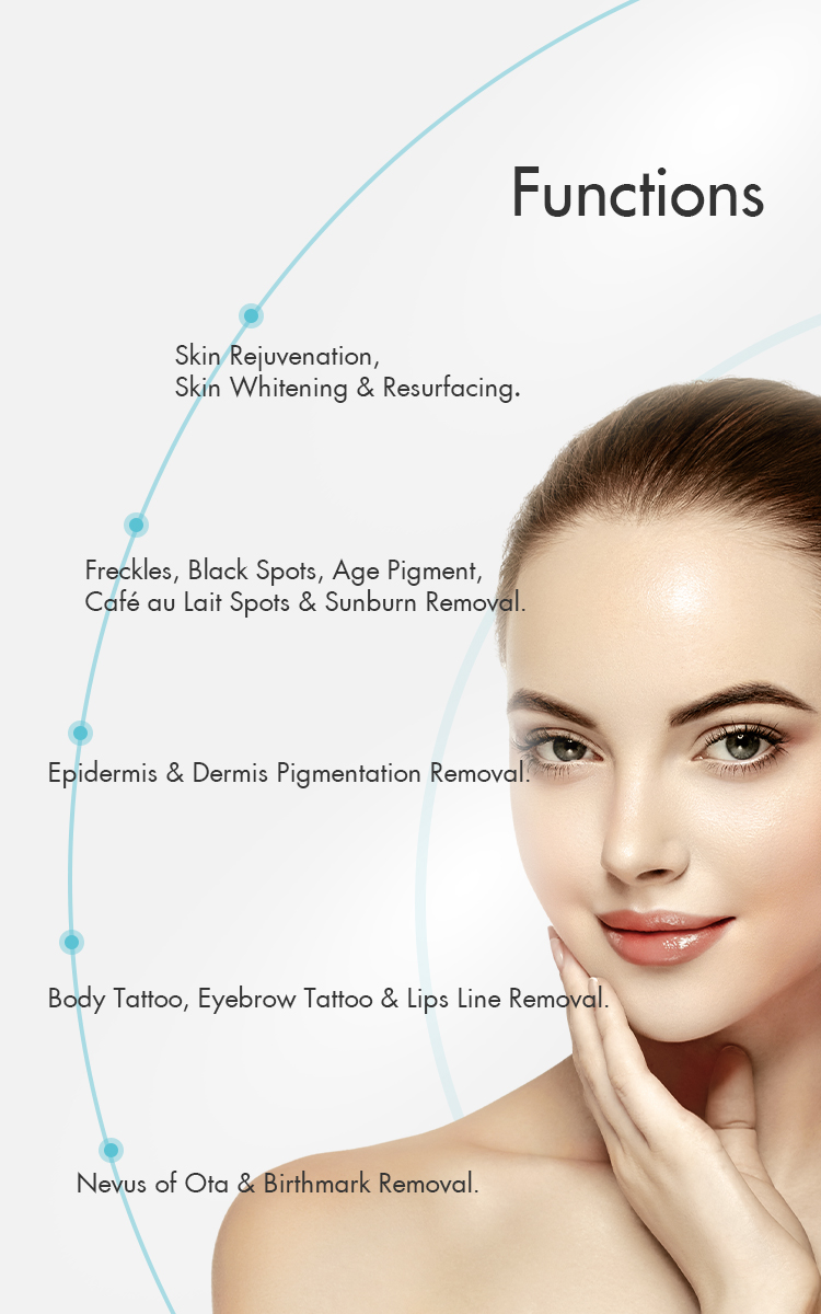 Q-switch Nd YAG Laser Device Details