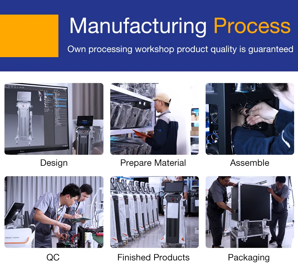 Workshop Assembly