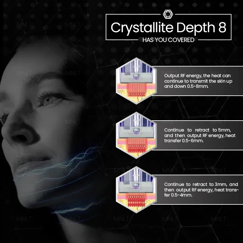 Morpheus Skin Tightening Fraction Micro Needle RF Fractional Microneedle Portable Machine for Beauty Salon