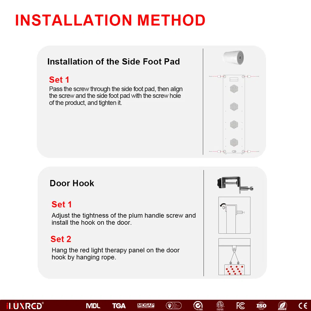 Panel design details E