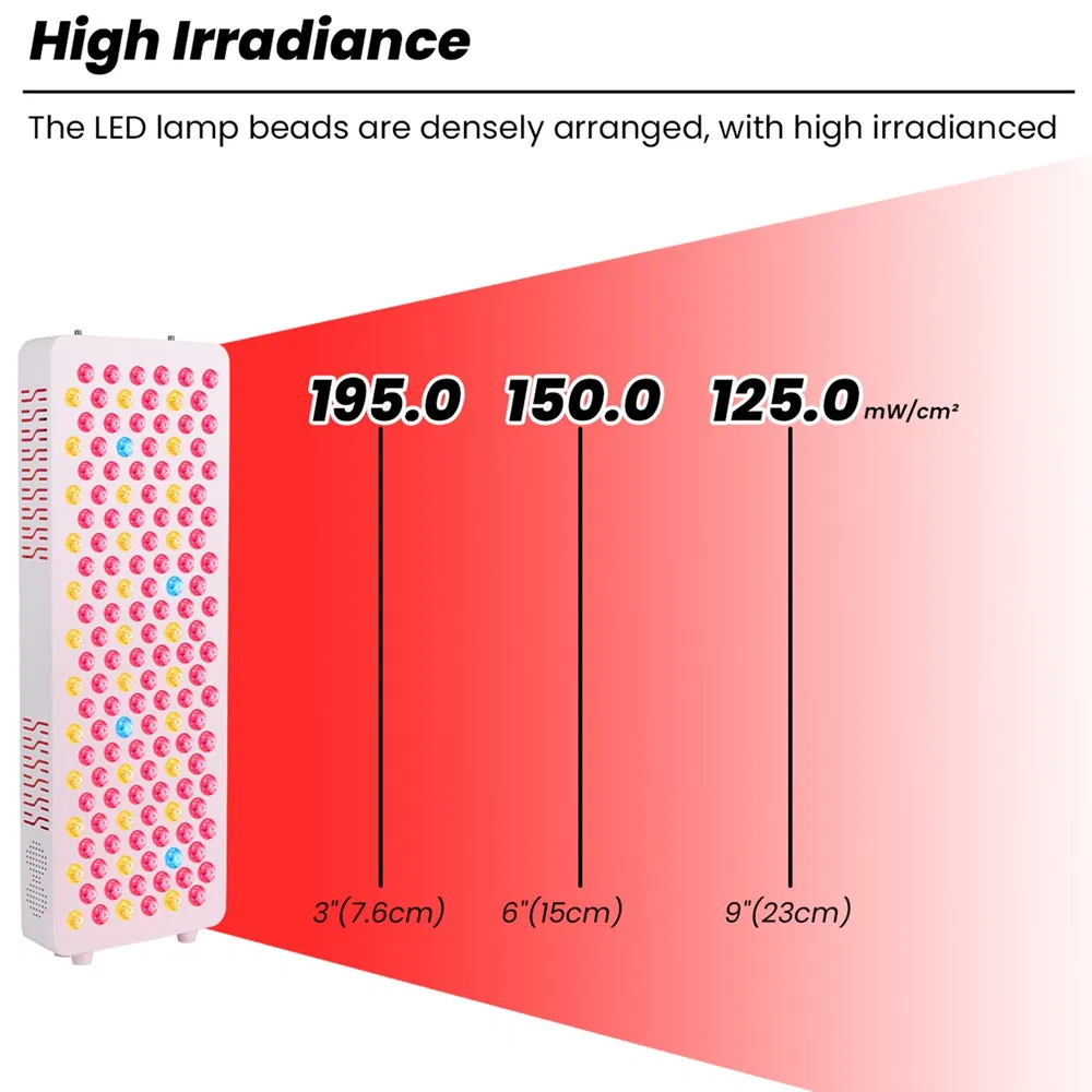 FDA FCC CE Cleared Multi Wavelength Household LED Blue Red Light Therapy Panel, Infrared Lamp Pain Relief Skin Beauty Wrinkle Reduction OEM ODM Wholesale Device