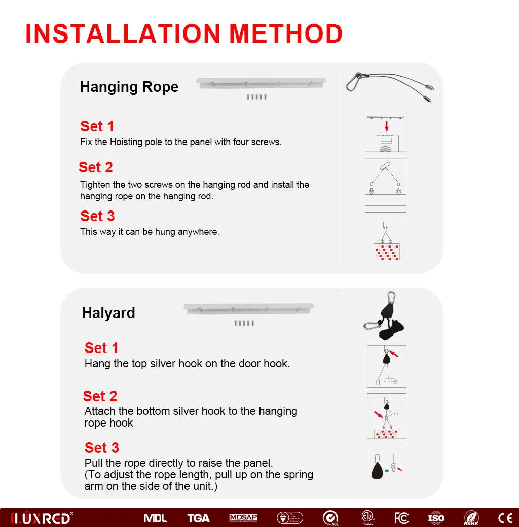 Panel design details F