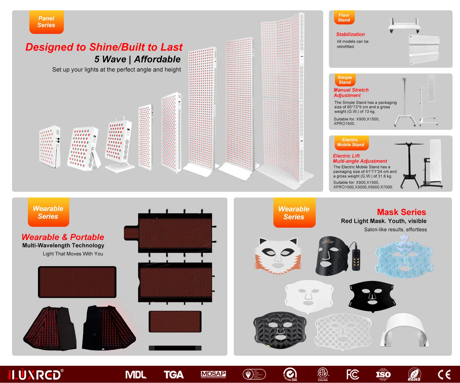 Red Light Therapy Sauna Panel Device