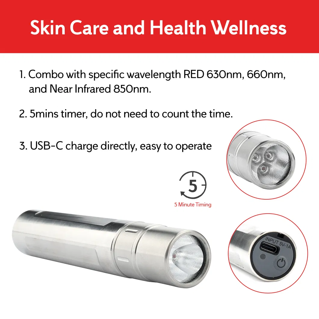 Operating Torch Details