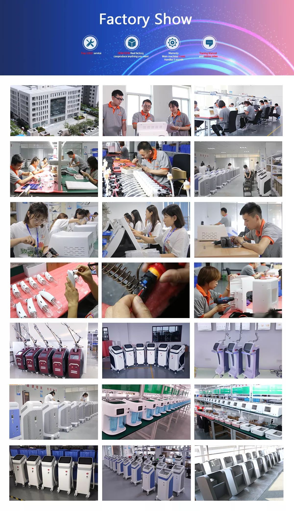 Factory Overview