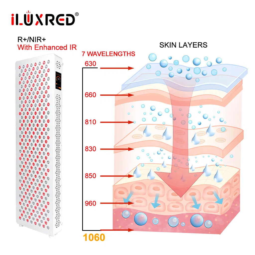 1500W Factory OEM/ODM High Efficiency Infrared LED Red Light Therapy Sauna Panel Bed Device Handheld
