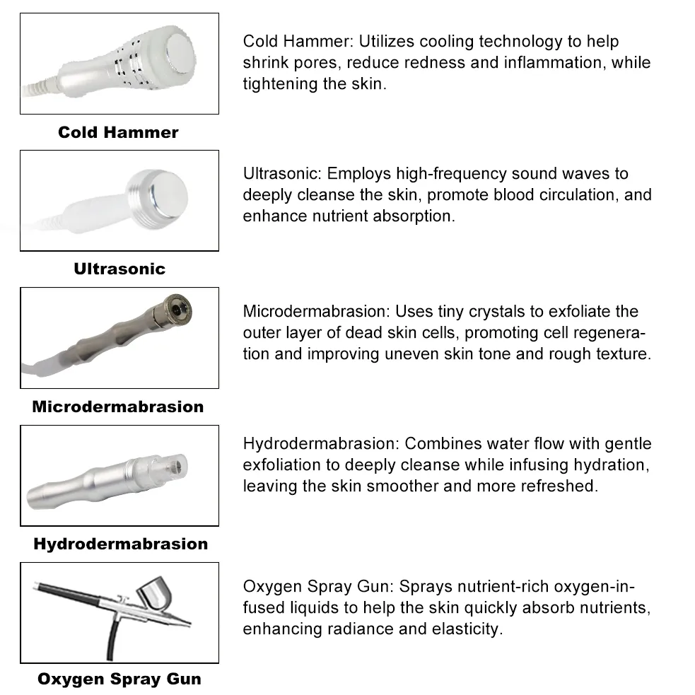 5 in 1 Hydro Facial Machine Detail 3