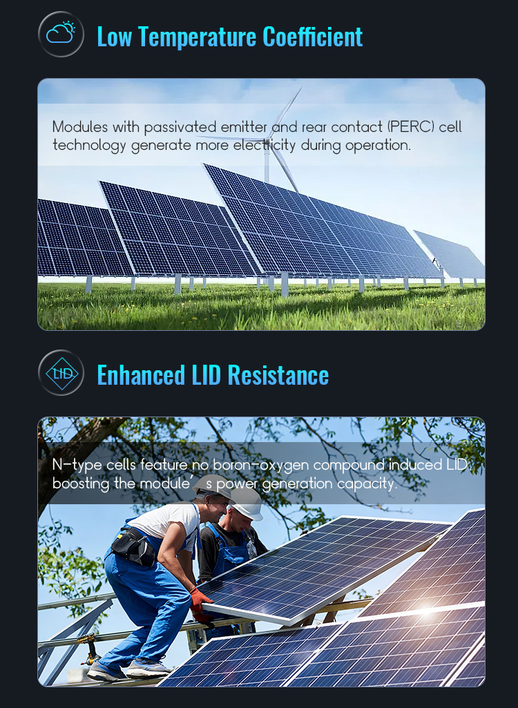 Solar Energy System Showcase 5