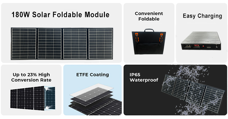 Solar folding panel packaging