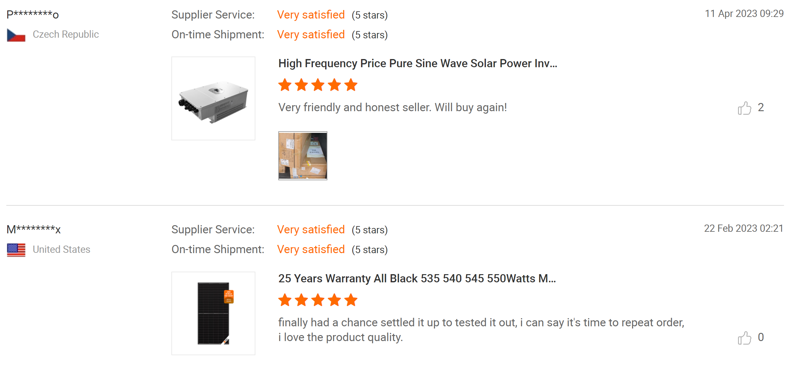 Customer Reviews Rating Overview