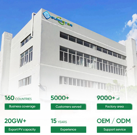 Factory Facility