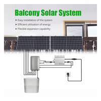 Solar System Solution 4