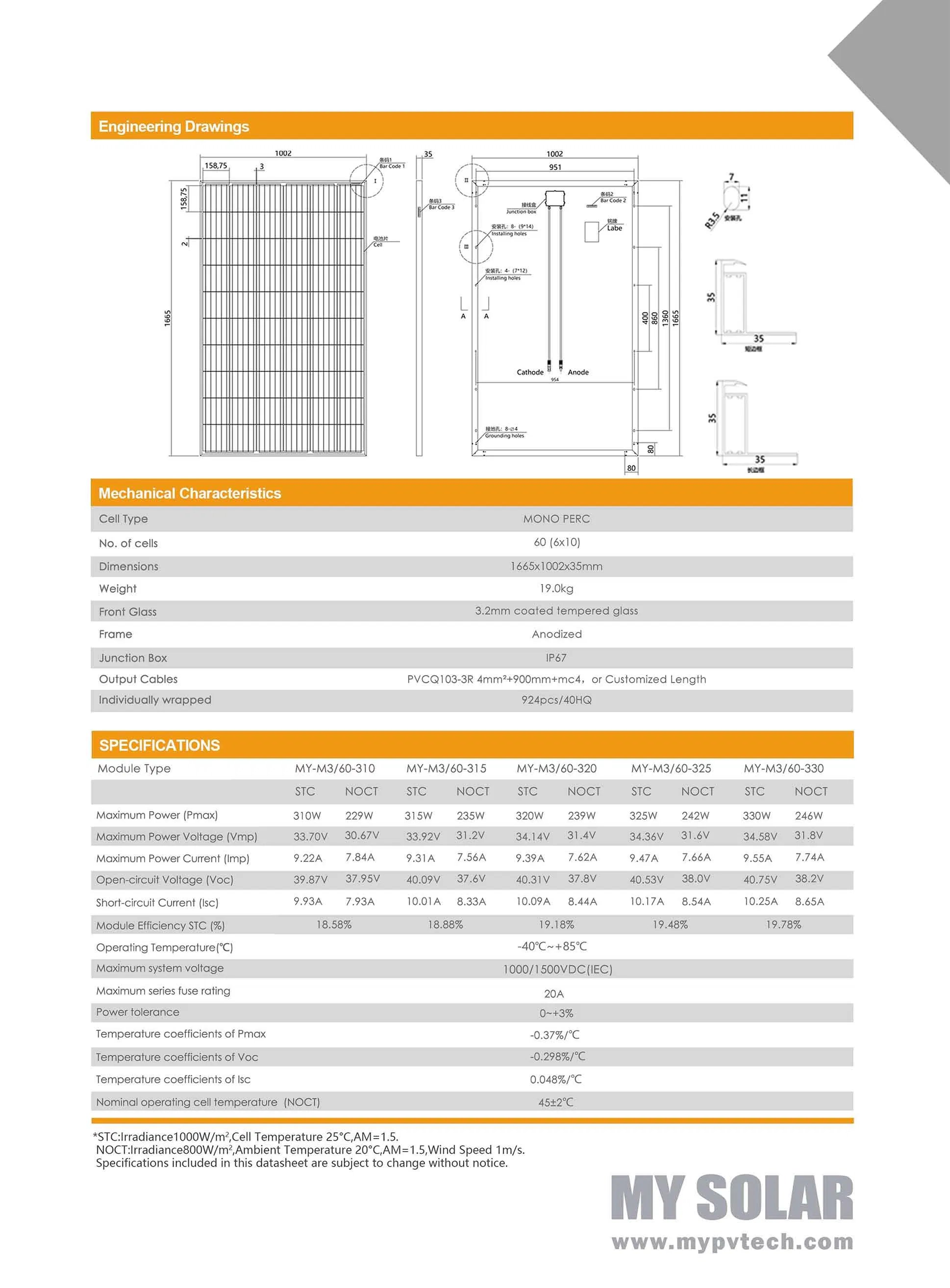 Mypvtech 310W 320W 330W Solar Panel Mono Perc Solar Module