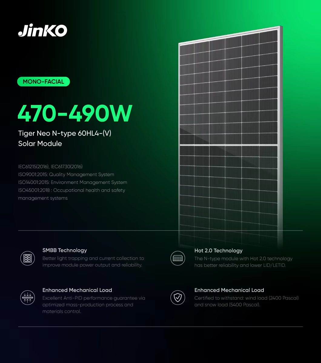Solar Module Image