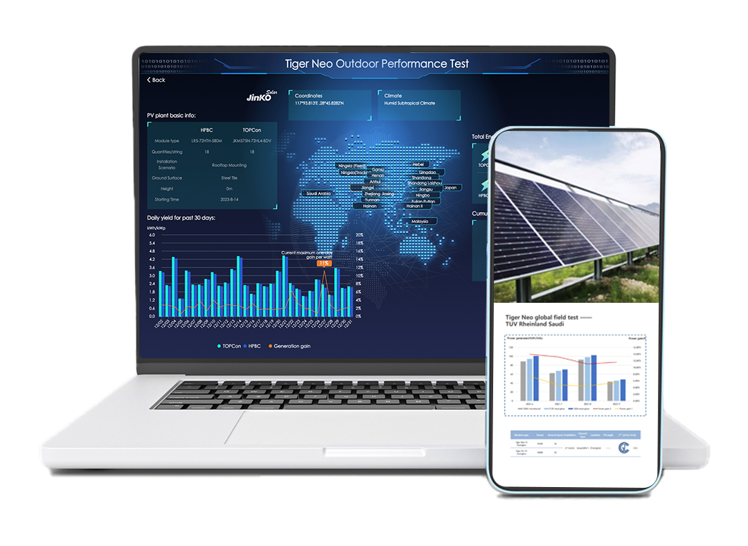 Monitoring App System