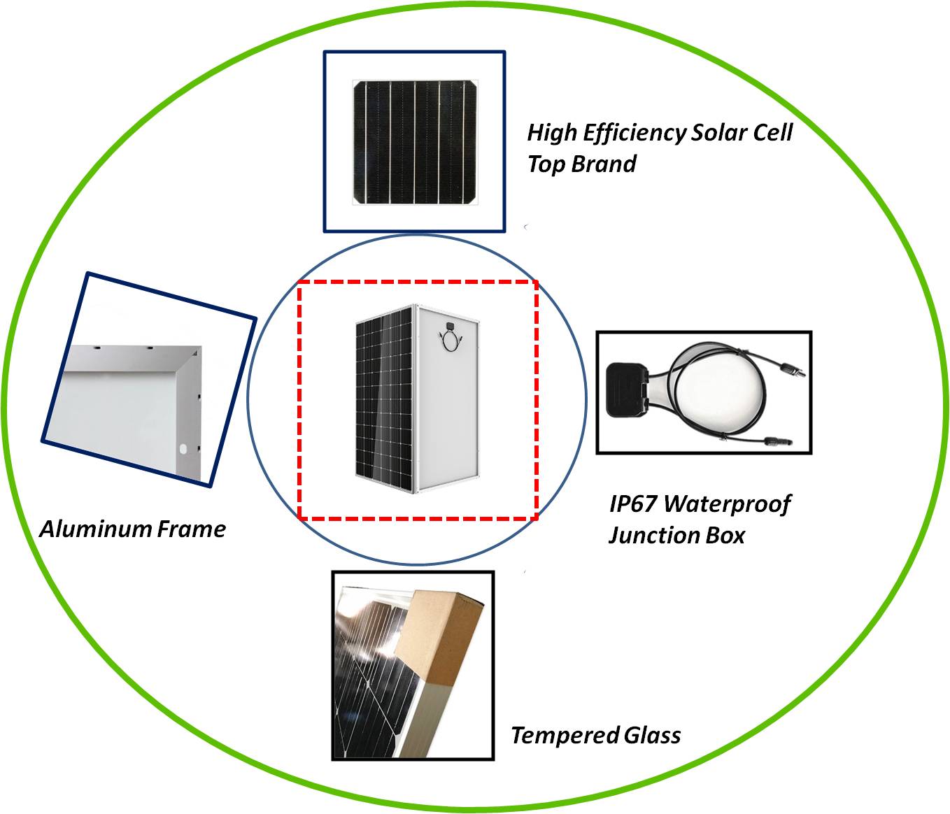 Solar system product image 2