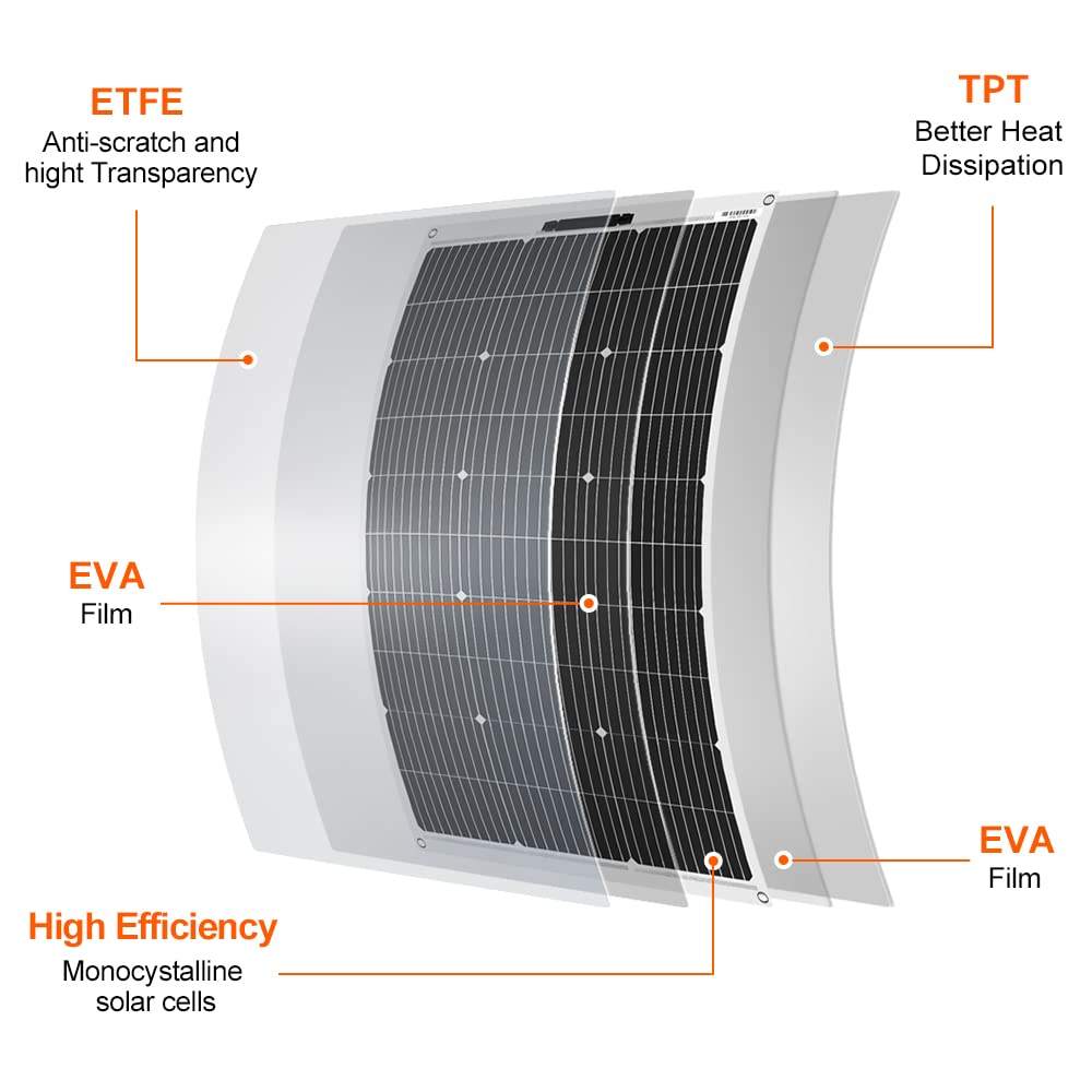 ATEM POWER 180W 12V Flexible Solar Panel Mono IP68 Waterproof for RV Camper Marine