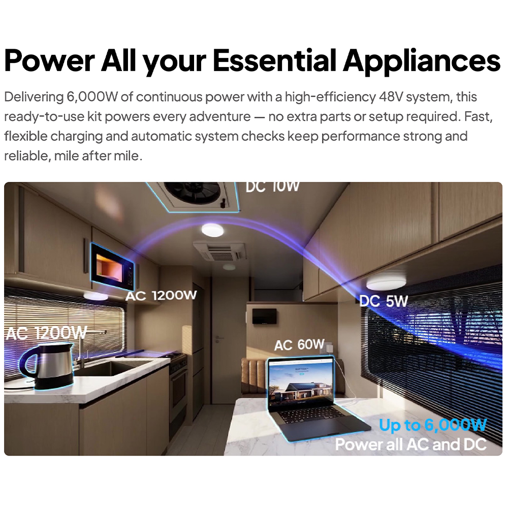 BLUETTI UL Certified RV Off Grid Solar Power System 5kVA Integrated Energy Storage For Standardized RV OEM Manufacturing