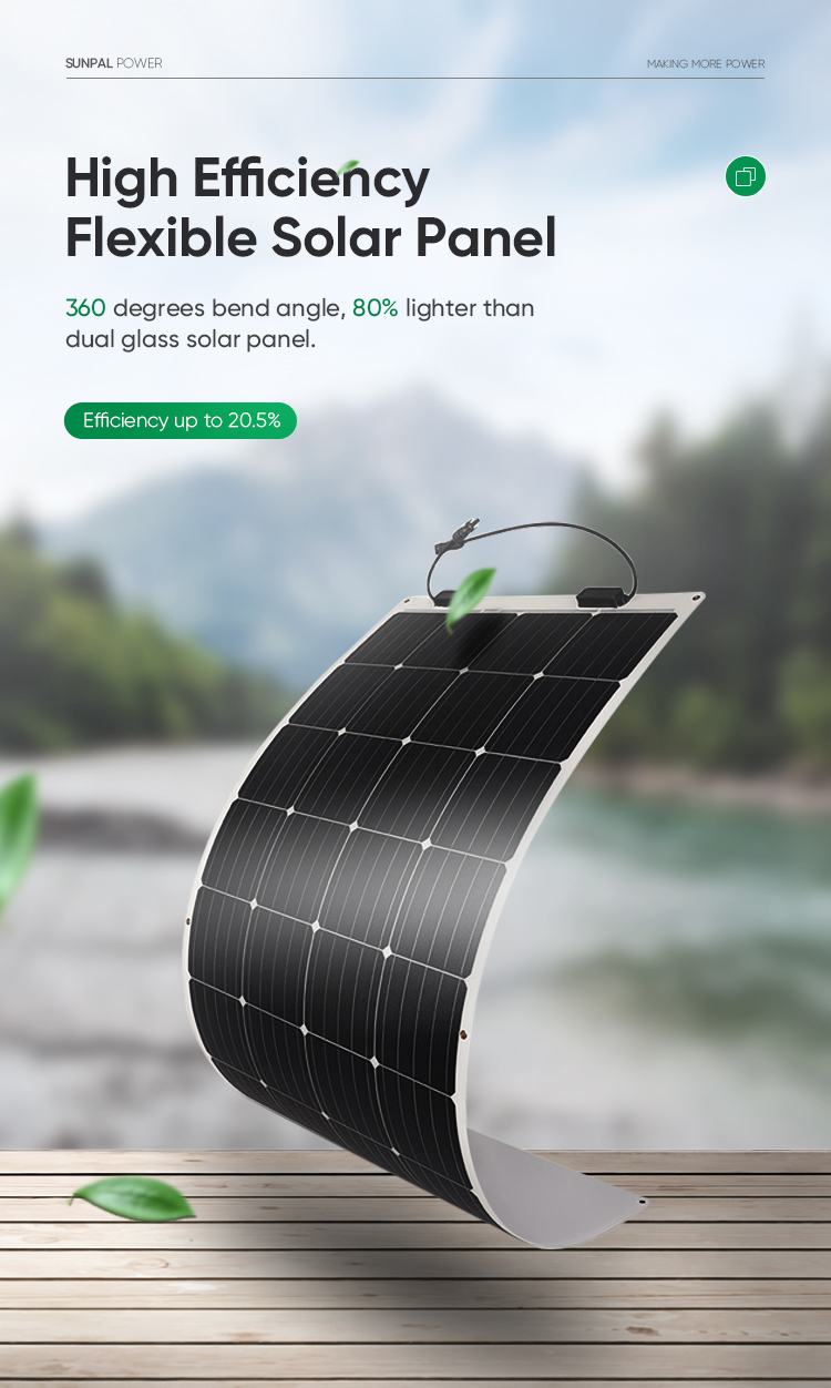 Product Description Image 1