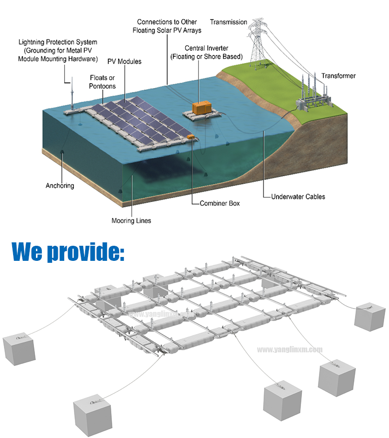 Floating solar mount details 1
