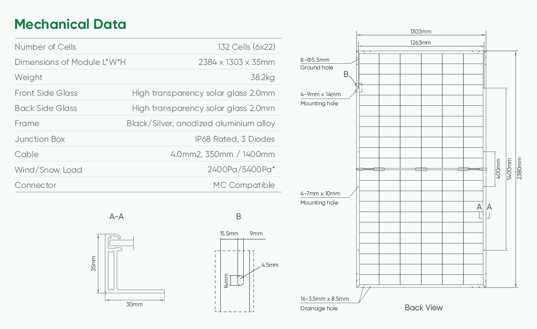 Solar Panel Dimension Details