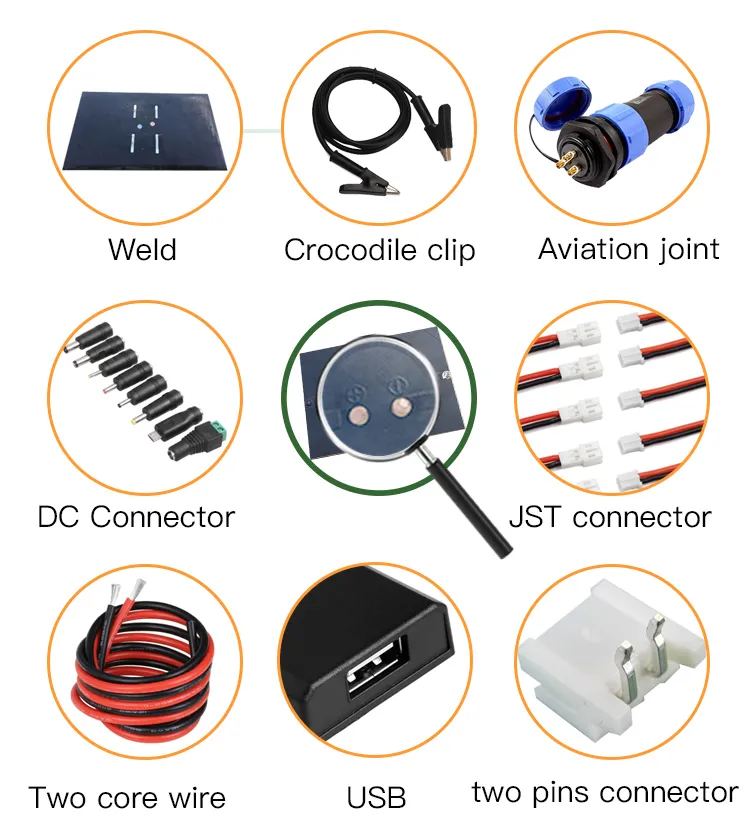 30W Mini Solar Panel Usability