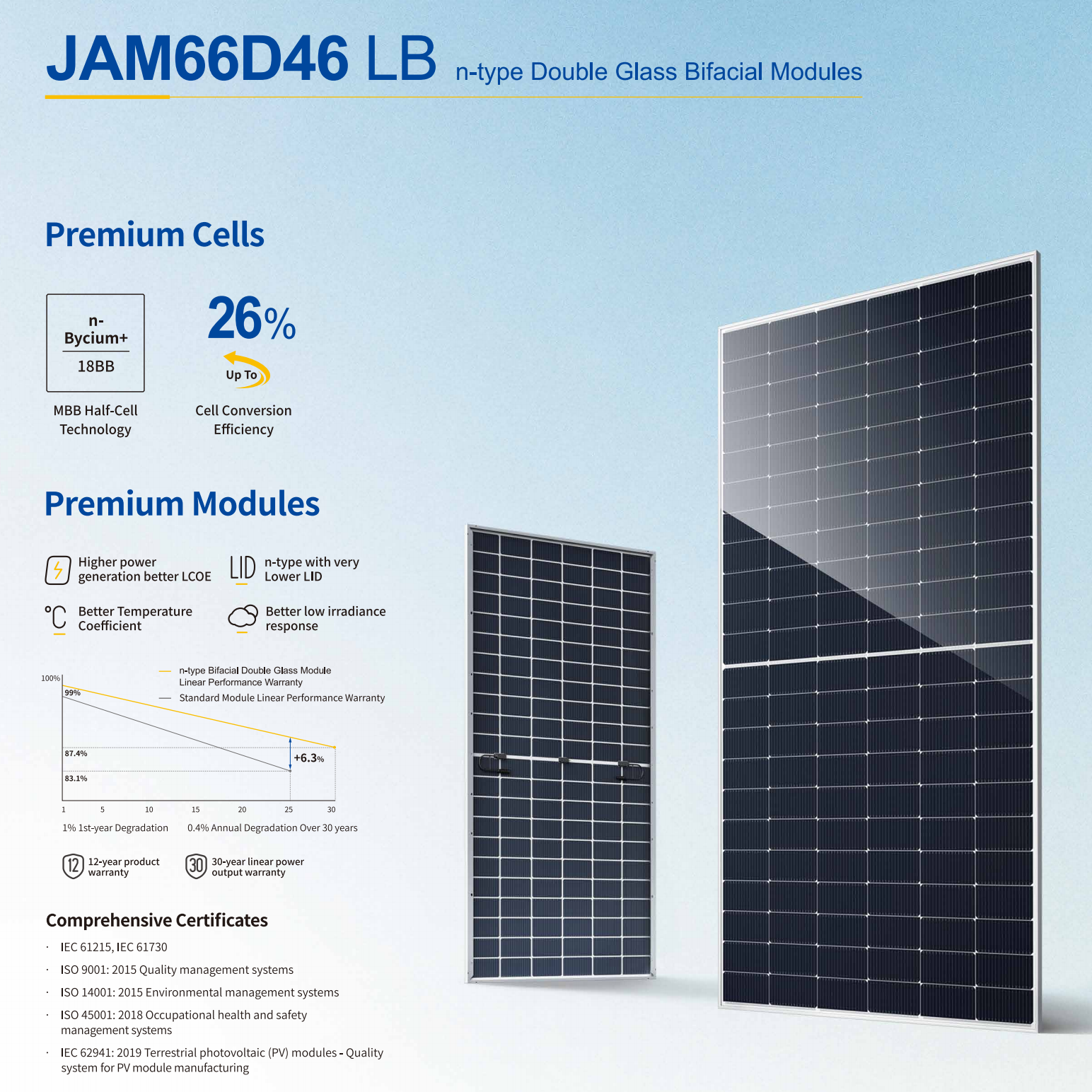 Product Spec Diagram 3