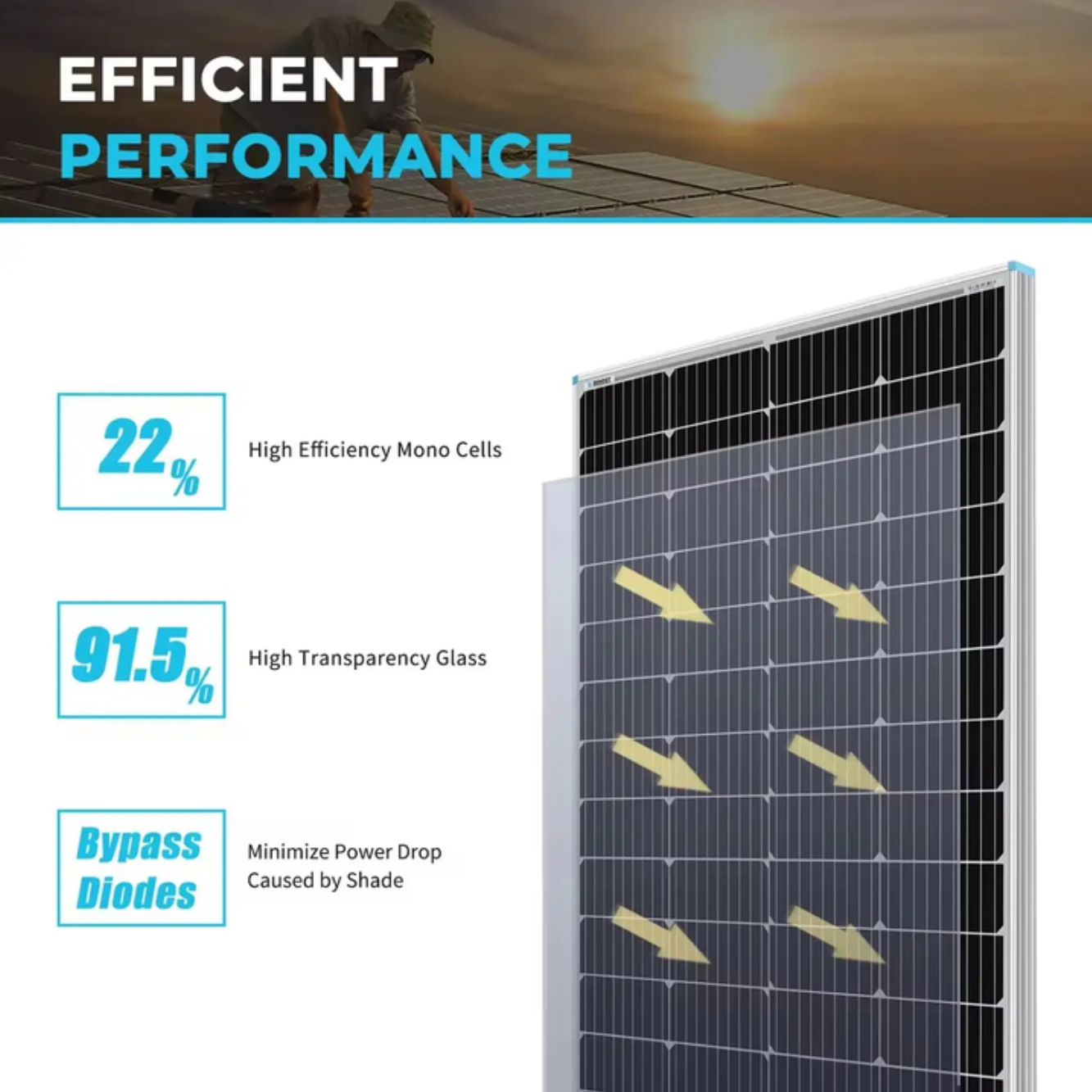 Jinko Top Rated Photovoltaic Panel 620W N- Type Solar Panels Jinko China Warehouse