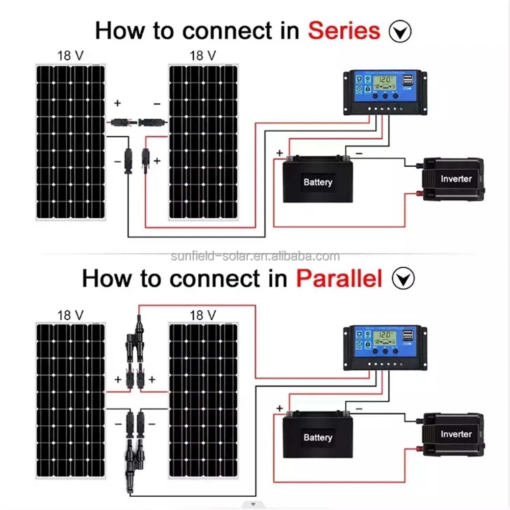 Installation Instructions Diagram