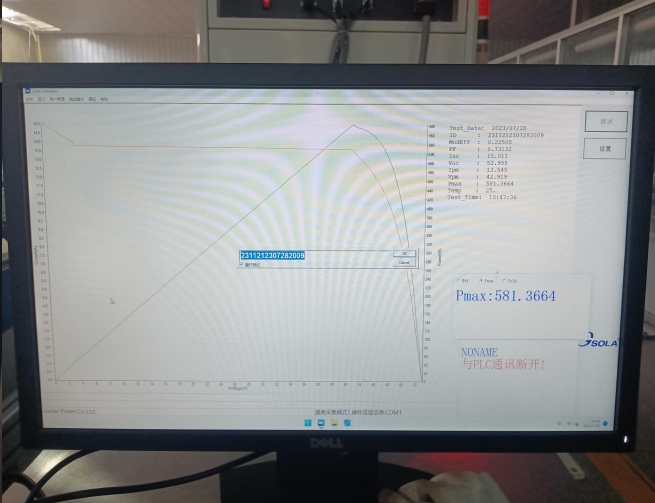 Output Power Testing