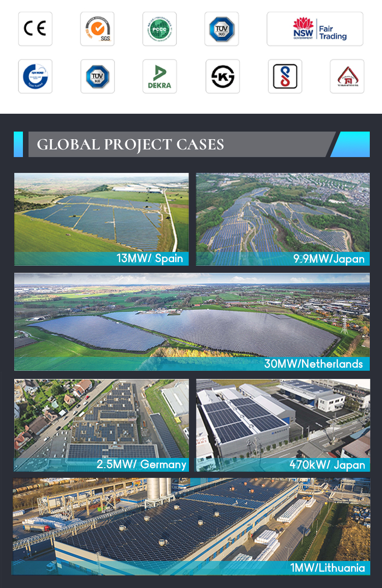 Solar energy product showcase 7