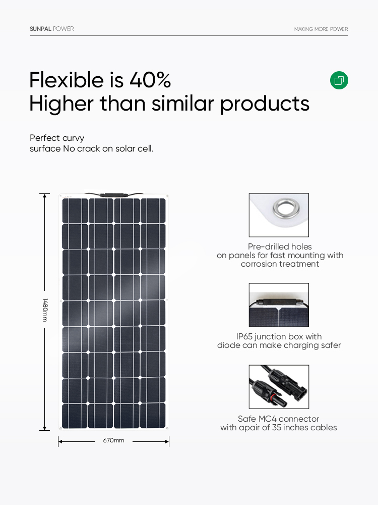 Product Description Image 3