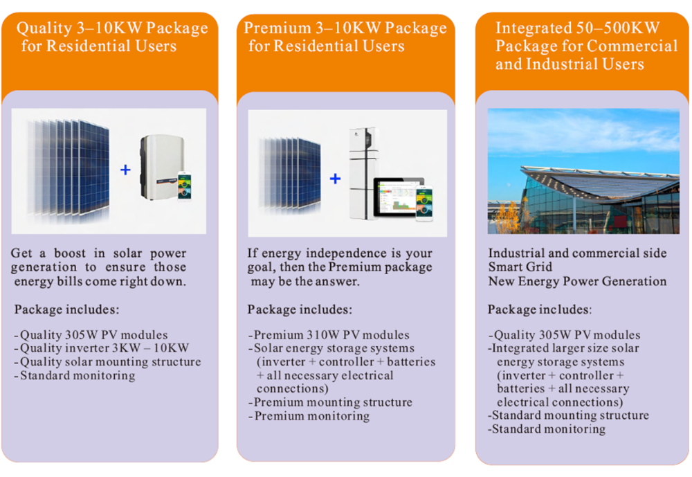 Related Product 1