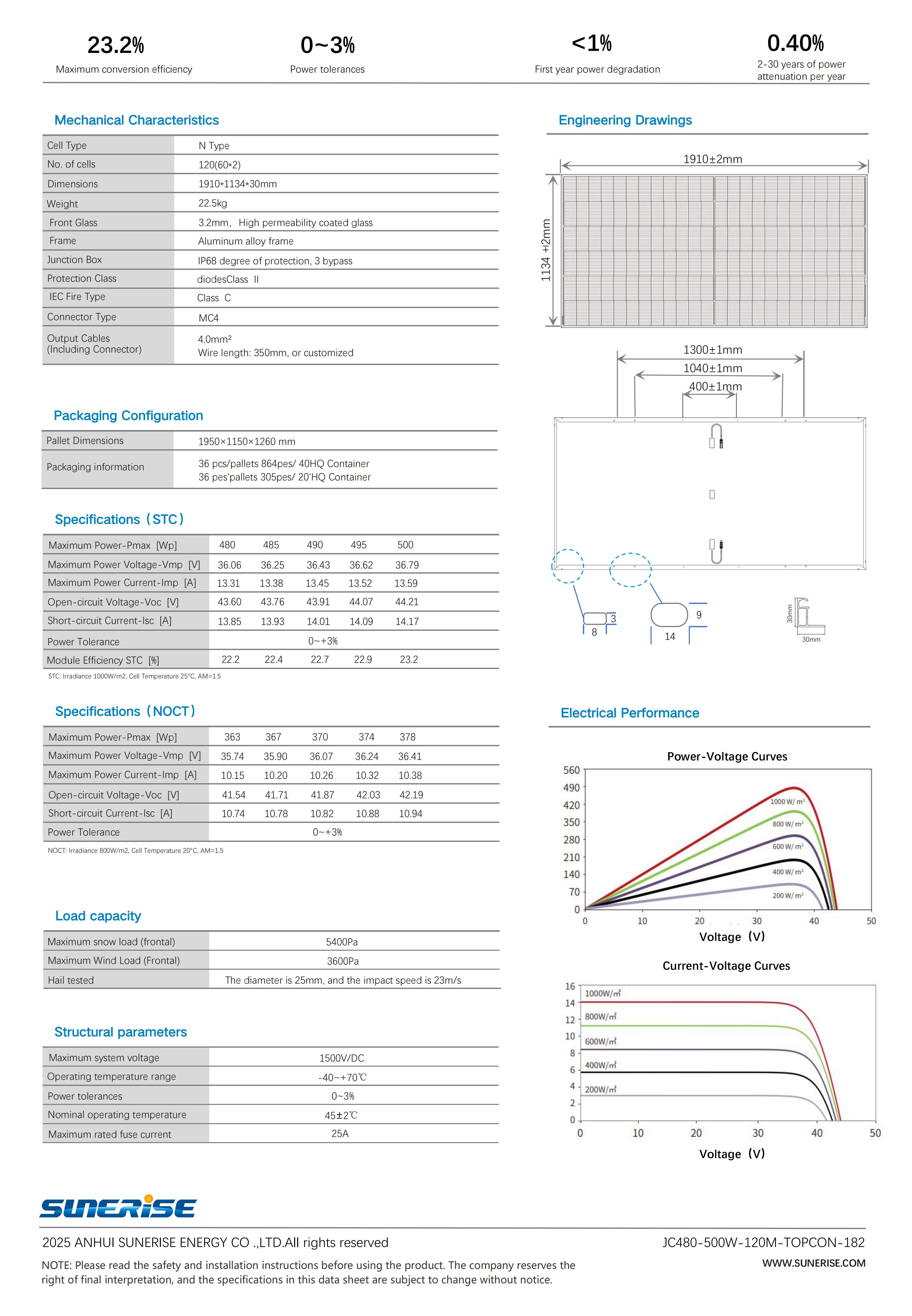 N-Type for PV Module Solar Photovoltaic Panels 480W-500W 182mm Mono Facial All Black Solar Panels