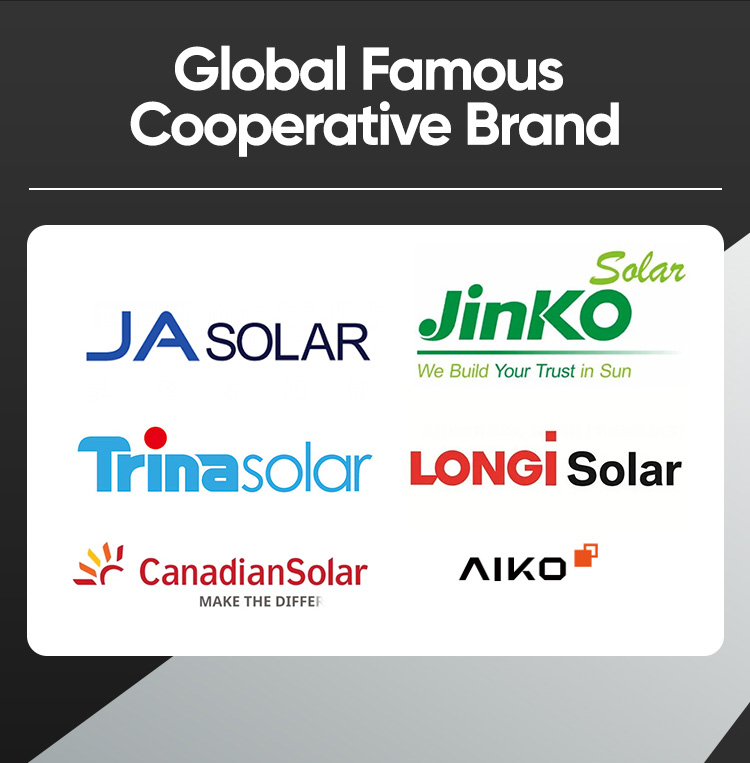 Aiko Solar Panel Technical Drawings