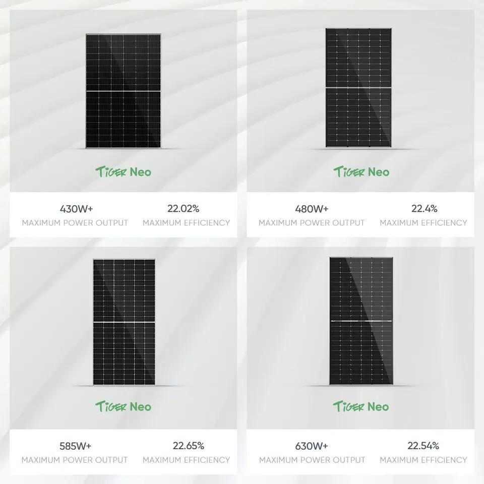 Jinko N Type Black Frame 565W 570W 575W 580 W Neo Solar Panels EU Stock for Home and Commercial Use