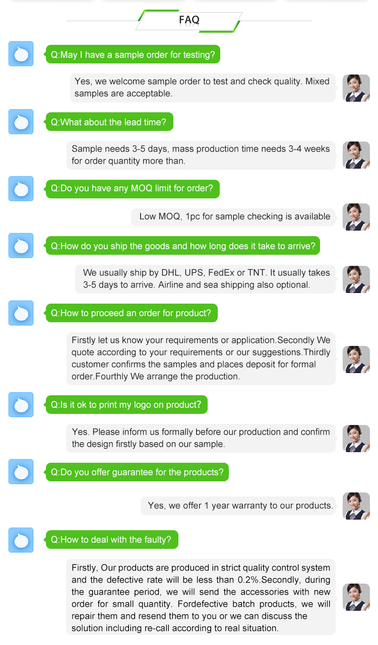 Frequently Asked Questions Overview