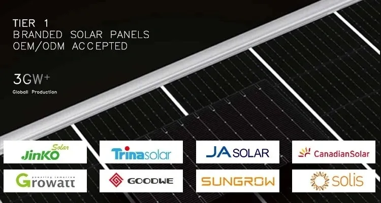 Solar Panels Pallet Packaging Method