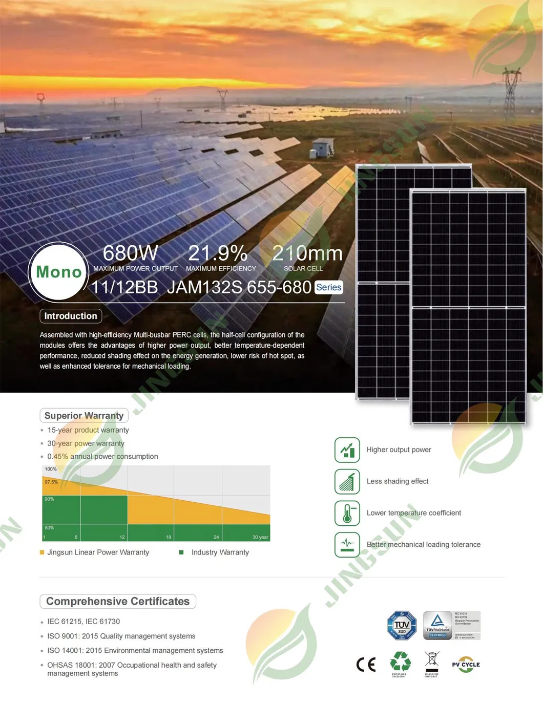 2384*1303*35mm Carton Box Polycrystalline Solar Panel Mono Half-Cell with ISO