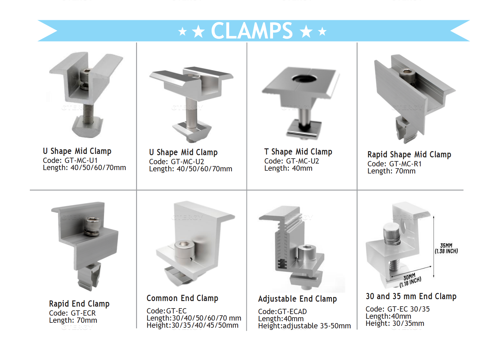 Product Layout Details