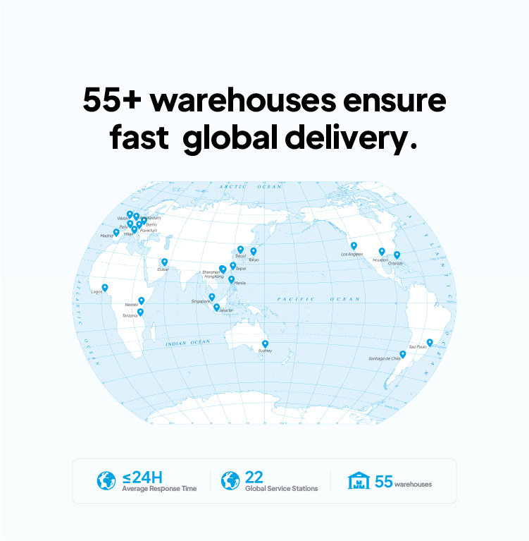 Factory Profile 6