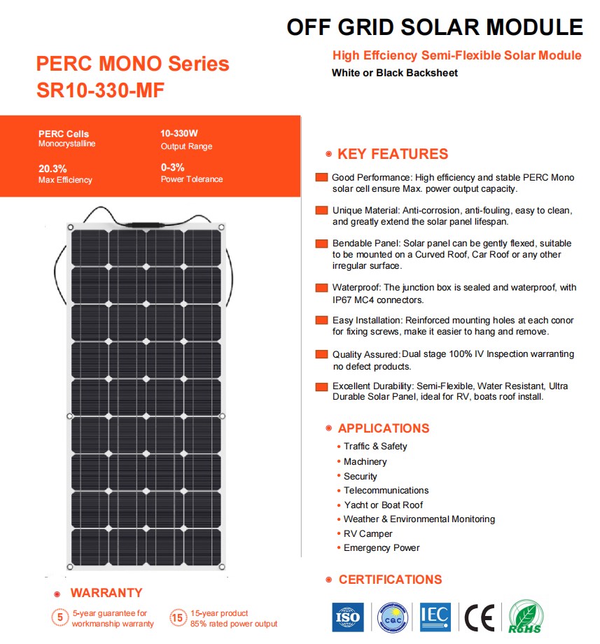 Solar Panel Banner
