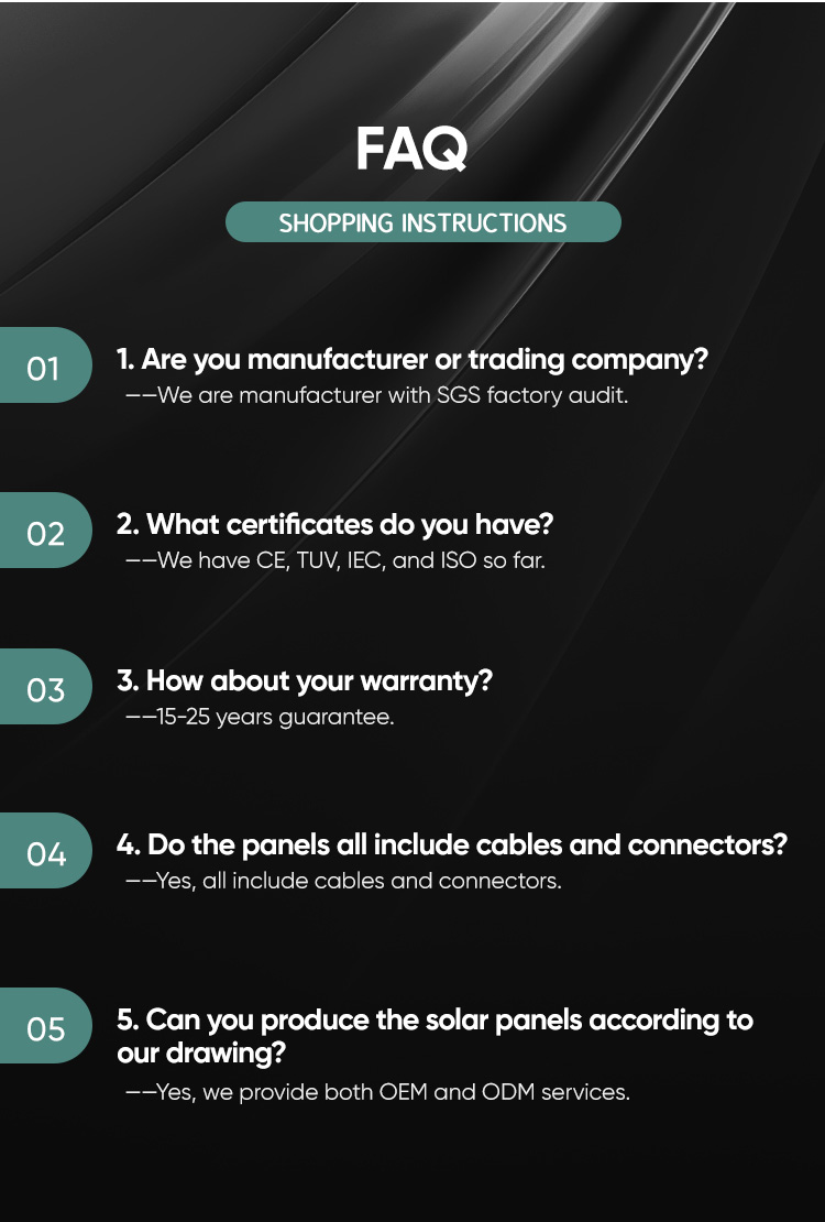 FAQ Overview
