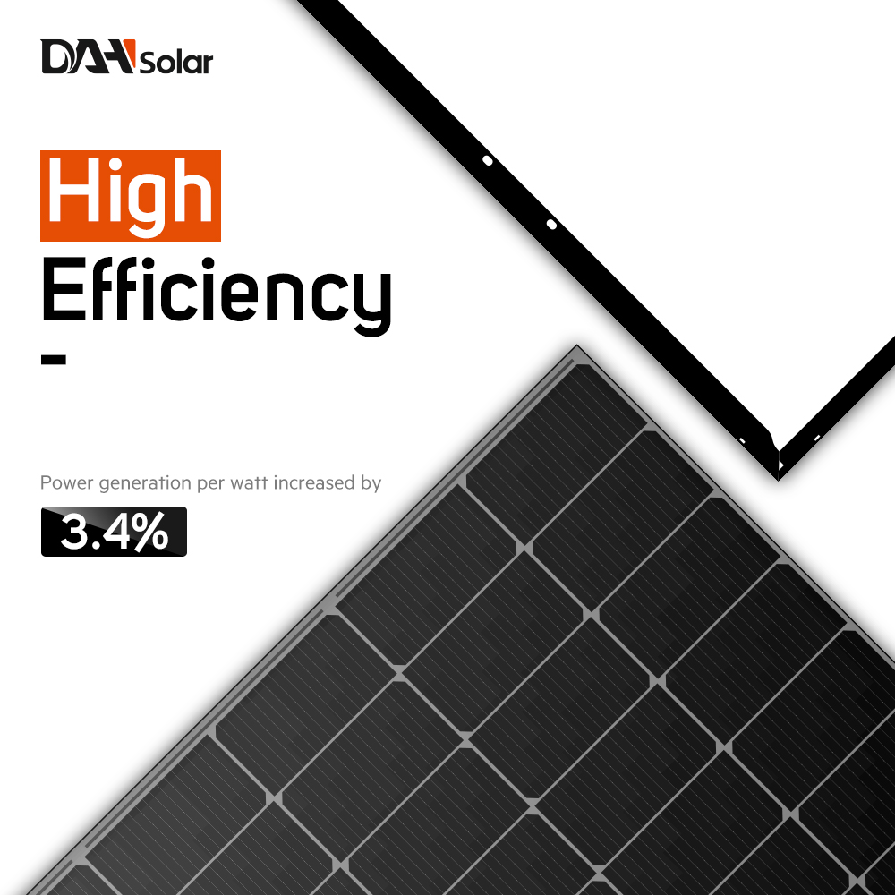 Rotterdam Warehouse N Type Topcon Full Black Full Screen 420W Solar Panel