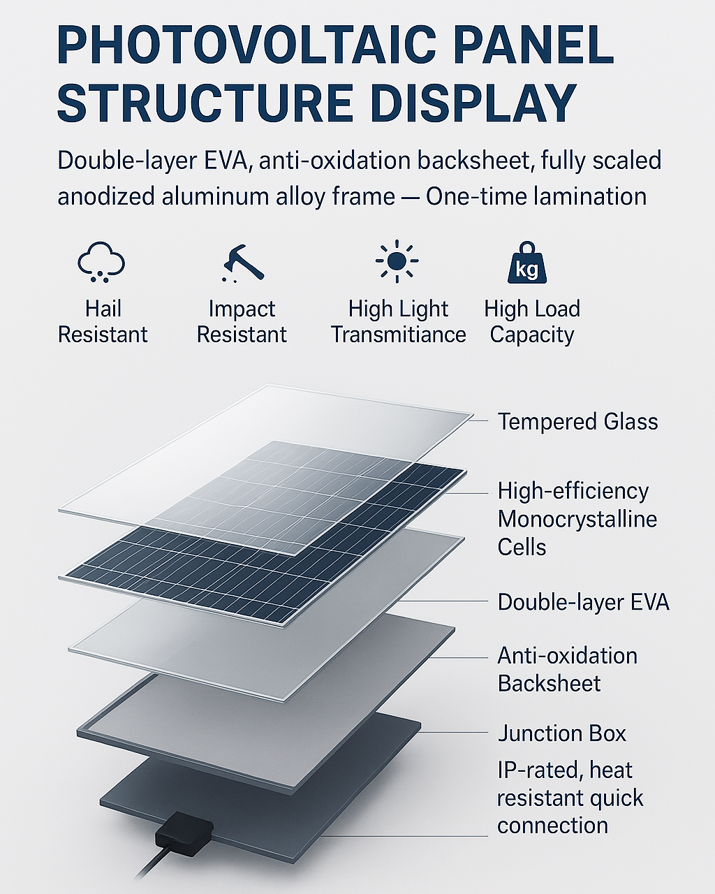 SUNPLUS 635W for N-Type Bifacial Utility-Scale Half Cell Solar Panels 20% Efficiency Optimal Performance 125mmx125mm Cell Size