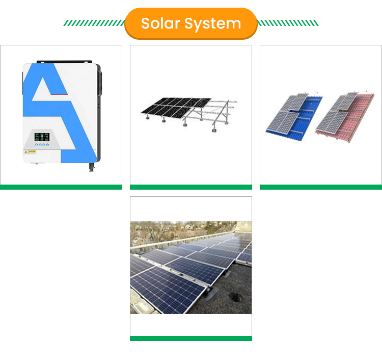 Solar Project Integration Structure