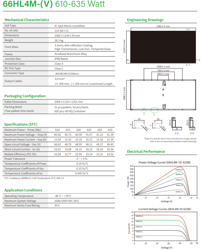For 66HL4M V N-Type Half Cell High Power Solar Panels