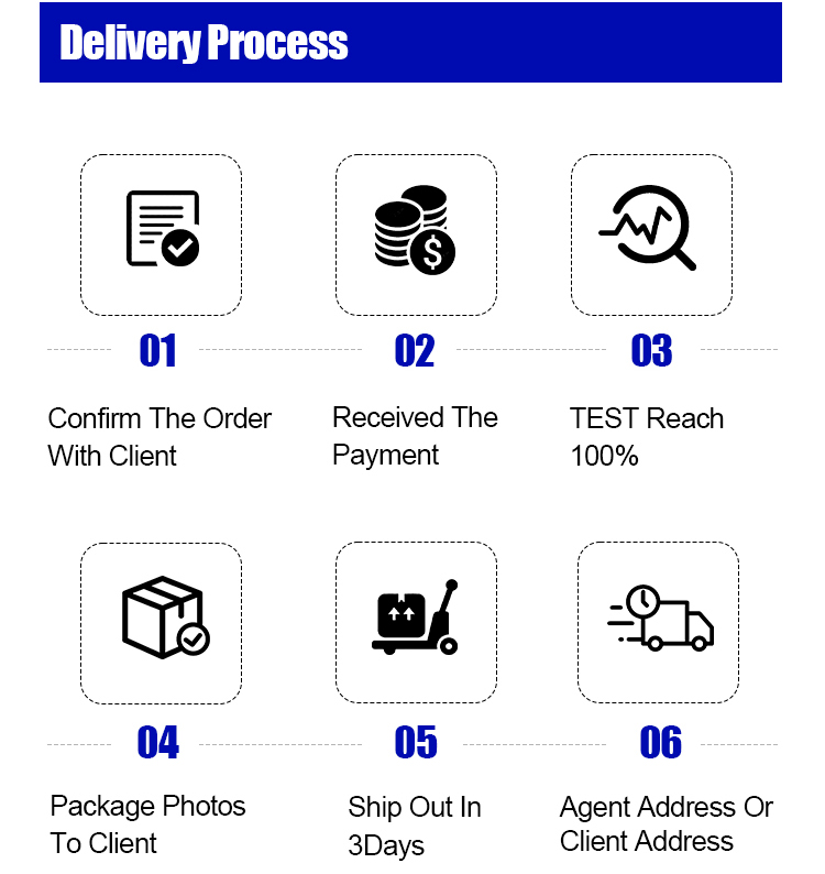 Shipping Logistics